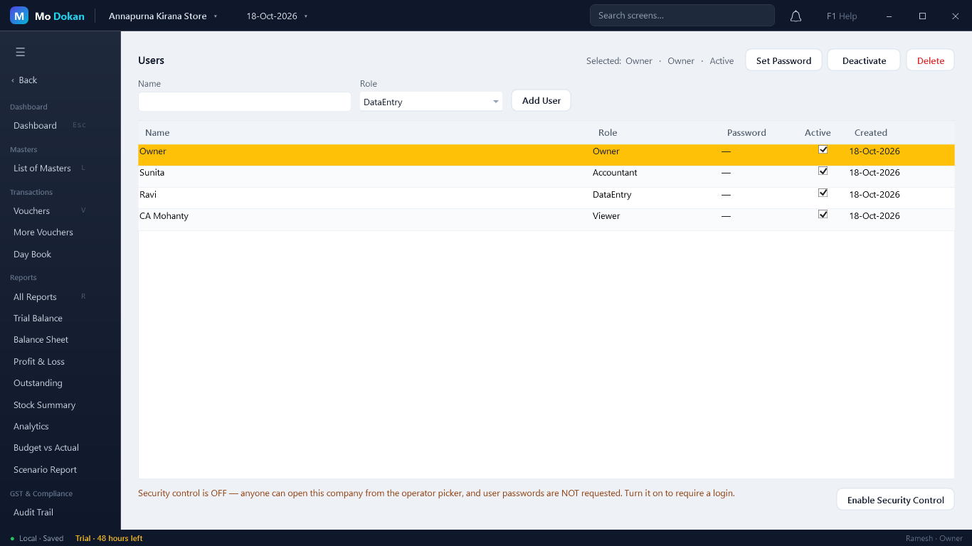 Users: Owner, Sunita (Accountant), Ravi (Data Entry) and CA Mohanty (Viewer), with Set Password, Deactivate and Delete at the top and Enable Security Control at the bottom