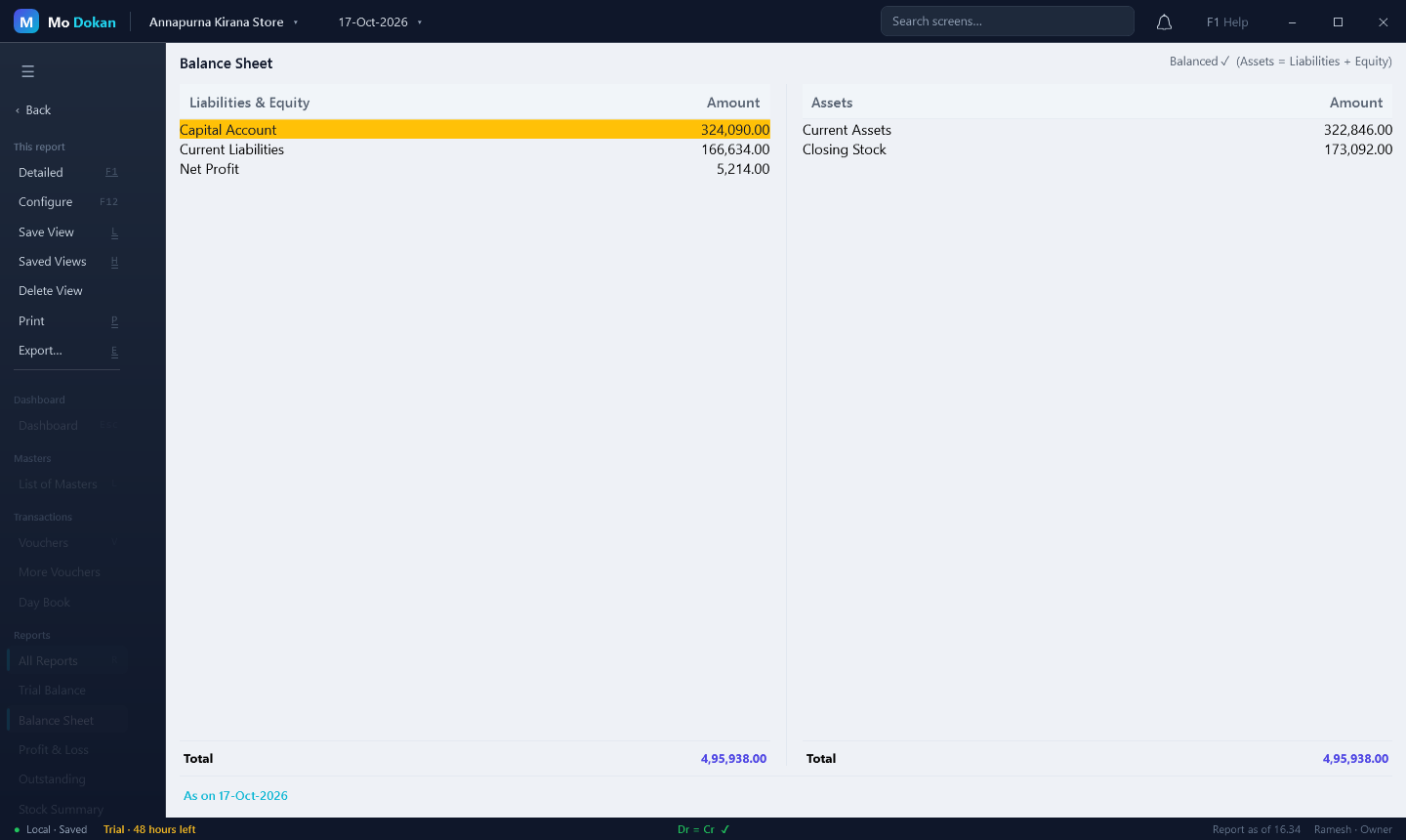 Balance sheet